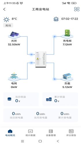 Megalion Cloud软件封面