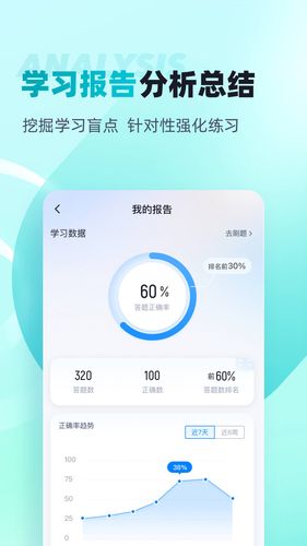 心理咨询师考试聚题库