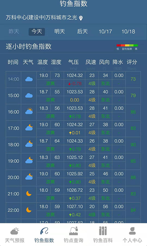 钓鱼天气预报软件封面