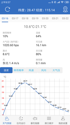 钓鱼天气软件封面