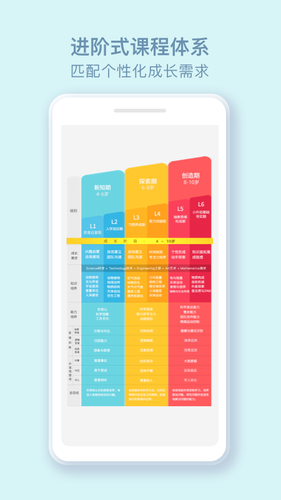 玩创Lab