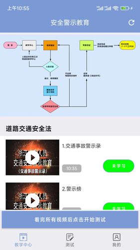 机动车驾驶人互联网学习软件软件封面