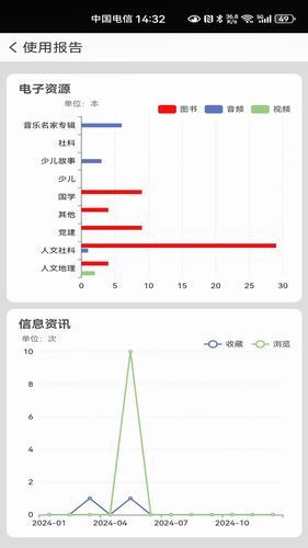 国家数字图书馆软件封面