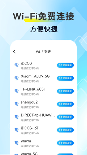 WiFi高能钥匙