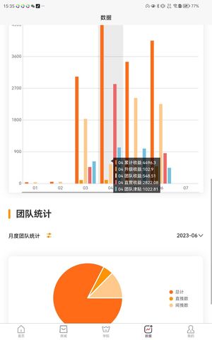 积分回购软件封面