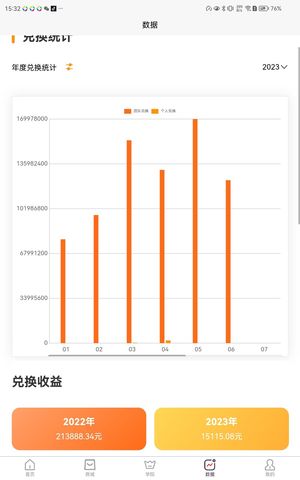 积分回购软件封面