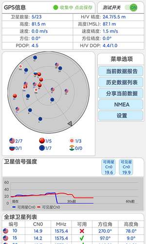 网优信号测量仪软件封面