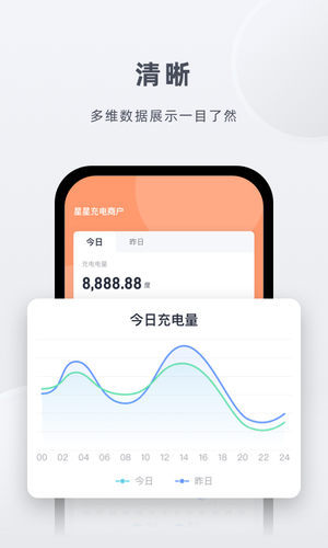 星星充电商家版软件封面