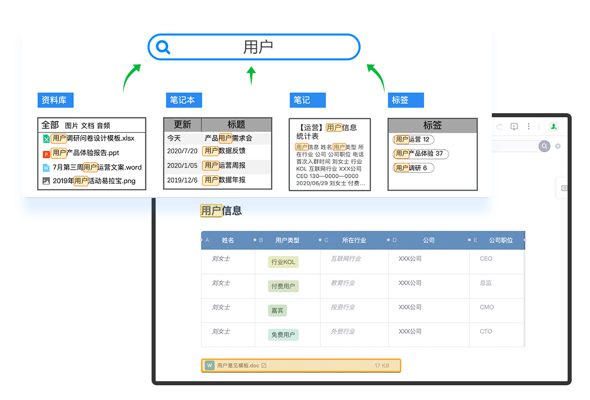 印象TEAMS