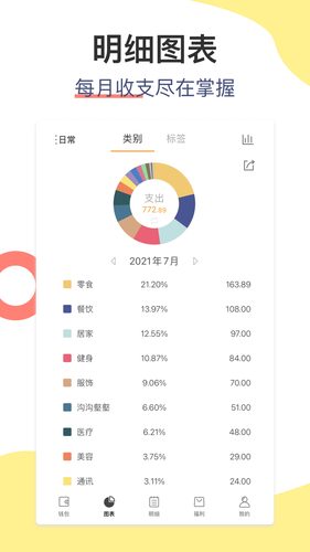 松鼠记账软件封面