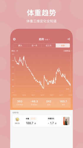 体重日记软件封面