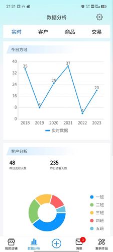 汽车照明网软件封面