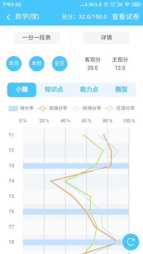 达美嘉家长端软件封面