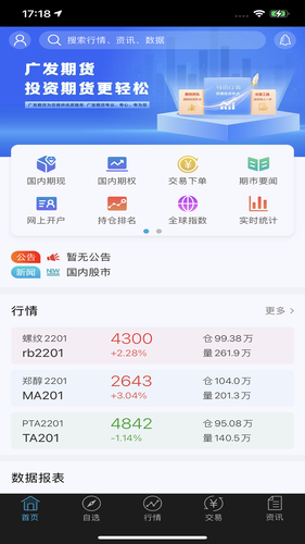 广发期货财讯通软件封面