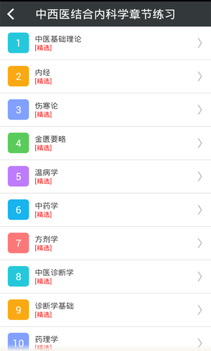 中西医结合内科学主治医师软件封面