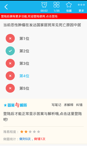 肿瘤学主治医师总题库