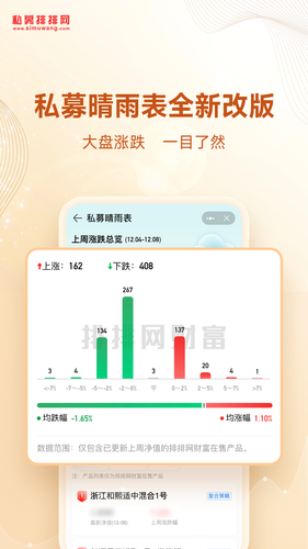 私募排排网软件封面