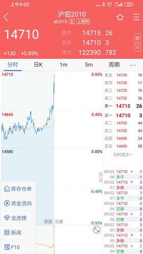 东方汇金软件封面