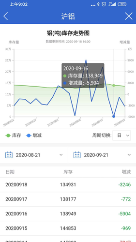 东方汇金软件封面