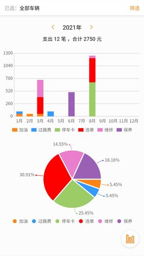 车主记账软件封面