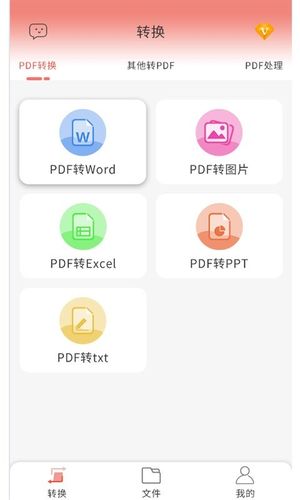 迷你PDF转WORD软件封面