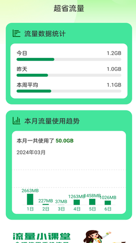 超省流量软件封面