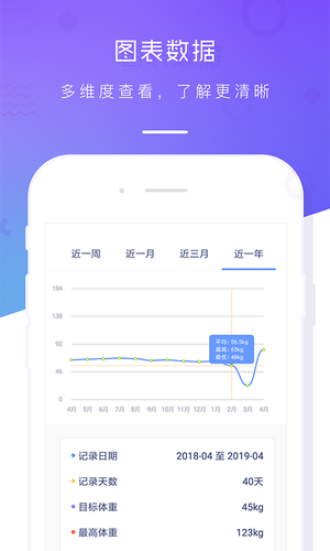 体重记录本软件封面