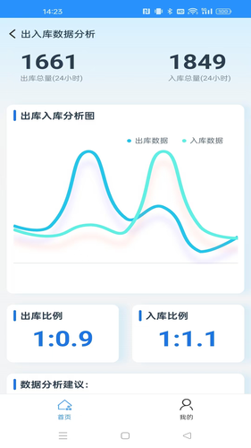 领航易配软件封面