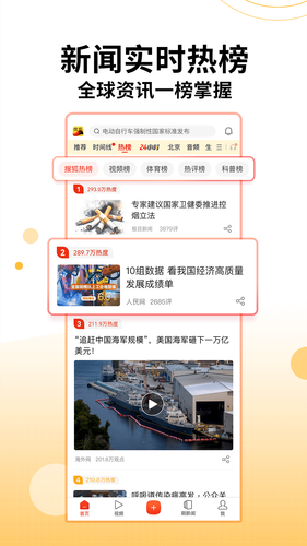 搜狐新闻软件封面