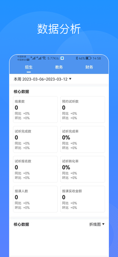 智汇校软件封面