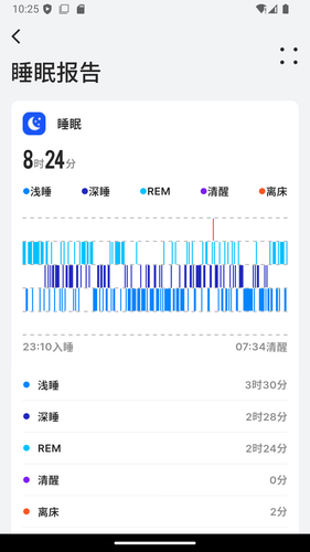 BEWATEC智慧康养移动服务系统软件封面