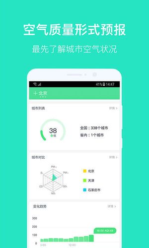 空气质量发布软件封面
