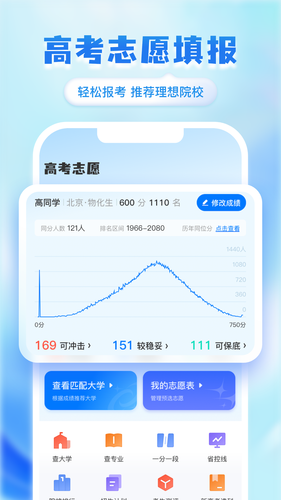 阳光高考志愿填报软件封面
