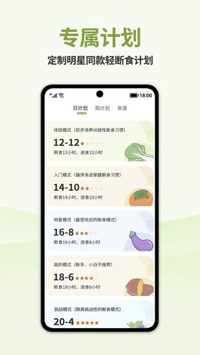 懒人轻断食软件封面