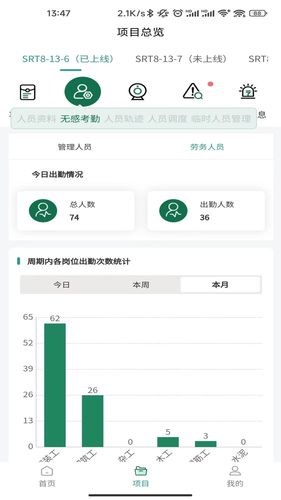 苏州轨交工程全境AI四自监管系统软件封面