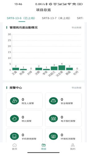 苏州轨交工程全境AI四自监管系统软件封面