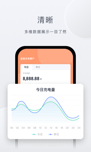 星星充电商家版
