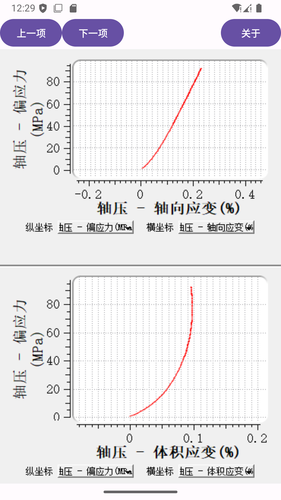 镨策测试远程监控平台