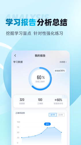 中级审计师考试聚题库软件封面