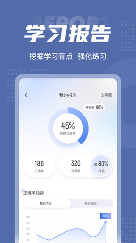 税务师考试聚题库软件封面